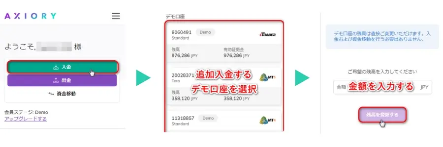 Axioryのデモ口座追加入金画面