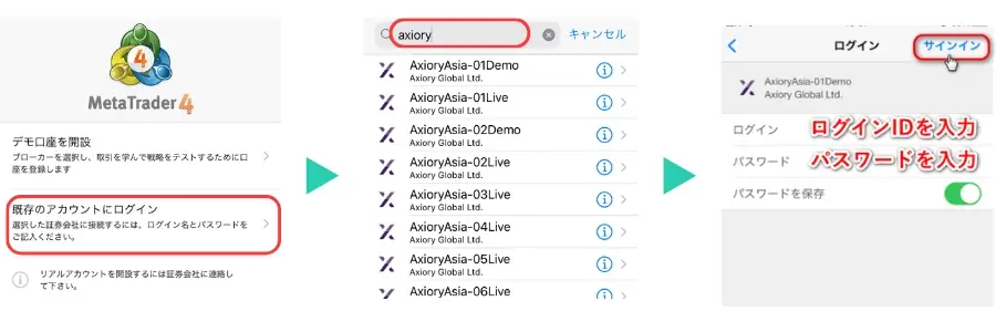 AxioryのMT4ログイン画面