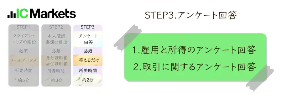 IC Markets口座開設のステップ3