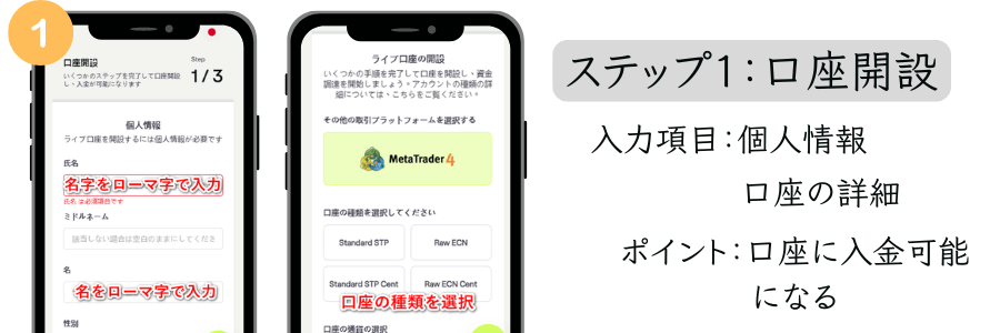 UltimaMarkets口座開設時の入力項目を図で解説