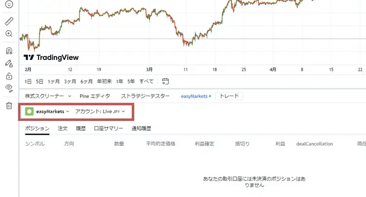 easyMarketsとTradingViewを連携5