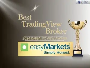 easyMarketsをBestTradingViewBrokerに選出