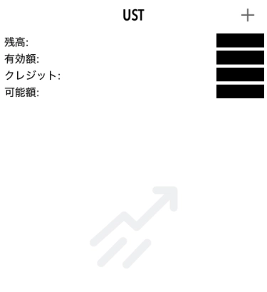FXGT MT5へログインする手順4:MT5のログインが完了