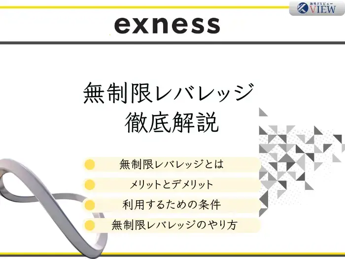 Exness無制限レバレッジ