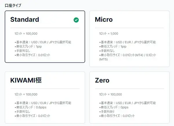 XMの口座タイプ4種類 の紹介画面