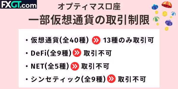 オプティマス口座の取引可能・不可の仮想通貨銘柄一覧