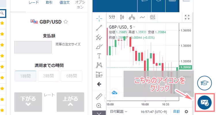 サポートに入金ボーナスを希望する旨を伝える