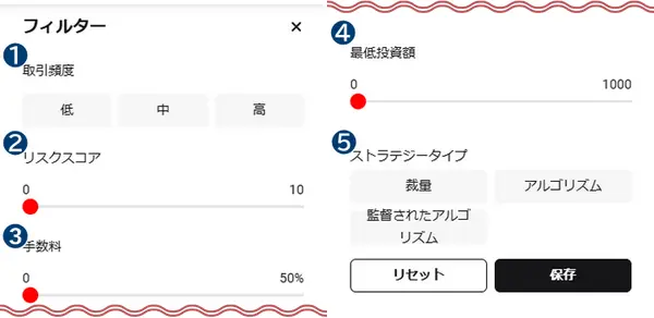XMコピートレードのフィルター機能