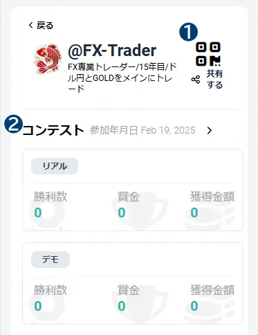 ストラテジーマネージャーの個別ページ