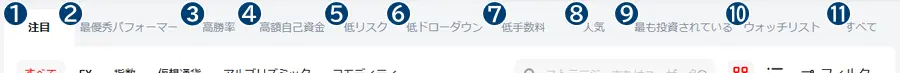 XMコピートレードのストラテジーの切り替え