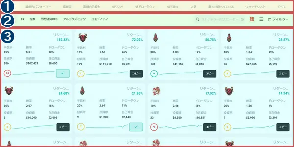 XMコピートレードのストラテジーの一覧画面