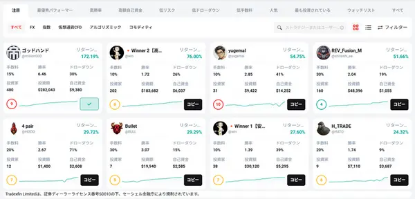 XMコピートレードのメイン表示エリア