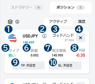 ポートフォリオのポジション(アクティブ)の画面