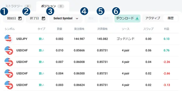 ポートフォリオのポジション(履歴)の画面