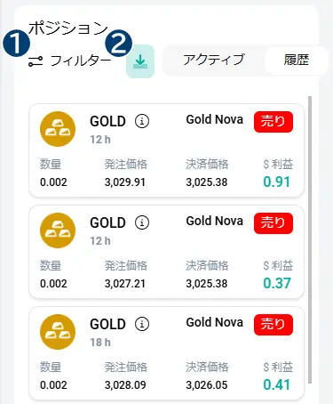 ストラテジーのポートフォリオの履歴