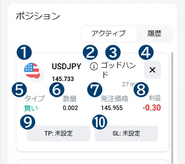ストラテジーのポートフォリオ