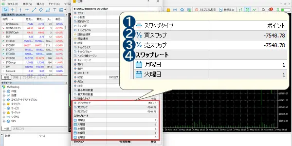仕様画面にスワップに関する情報が表示