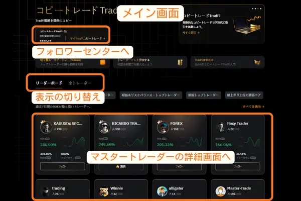 メイン画面の解説