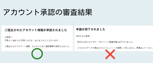 本人確認書類の審査結果