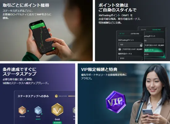 ロイヤリティプログラム