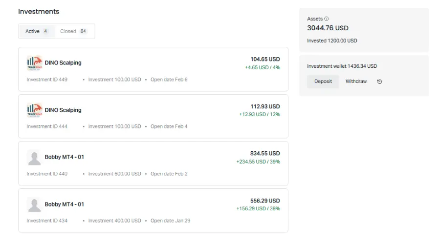 筆者のコピトレ口座の成績