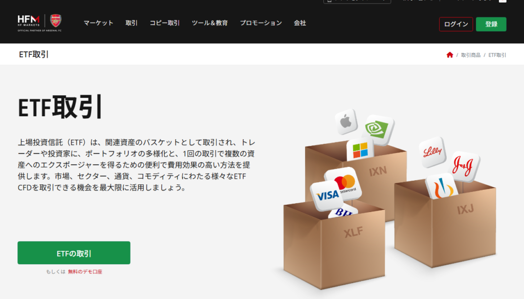 HFMのETF商品ページ