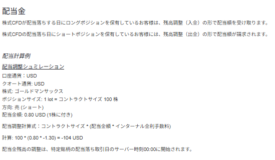 HFMのETFの配当の仕組み|売りは配当金を支払う